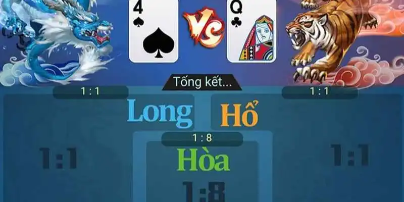 Tìm kiếm cơ hội thắng thông qua phân tích xác suất mỗi cửa cược